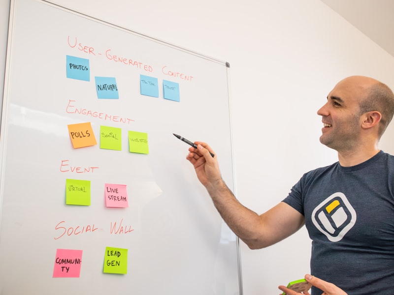 Nobo Whiteboard